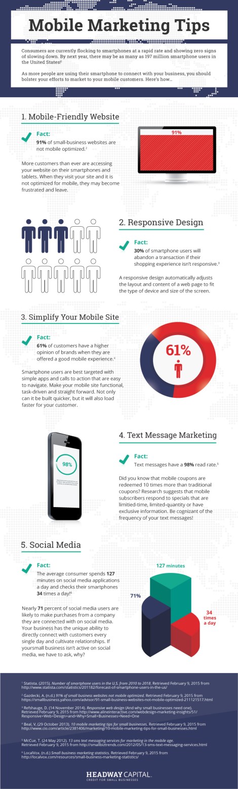 5 Mobile Marketing Tips