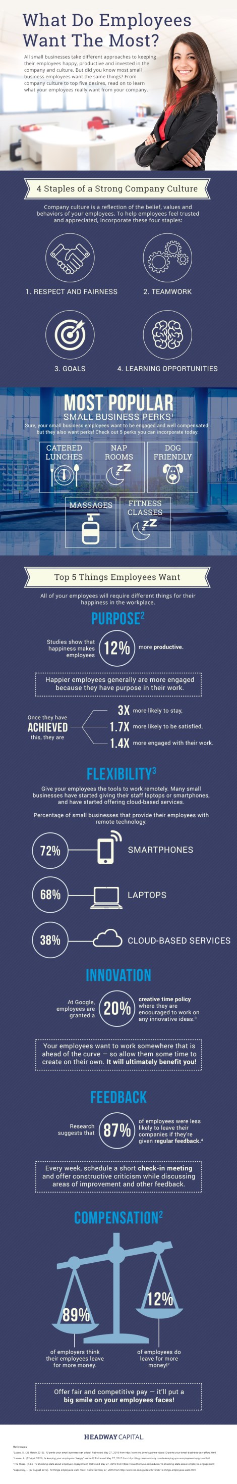 How To Keep Employees Happy